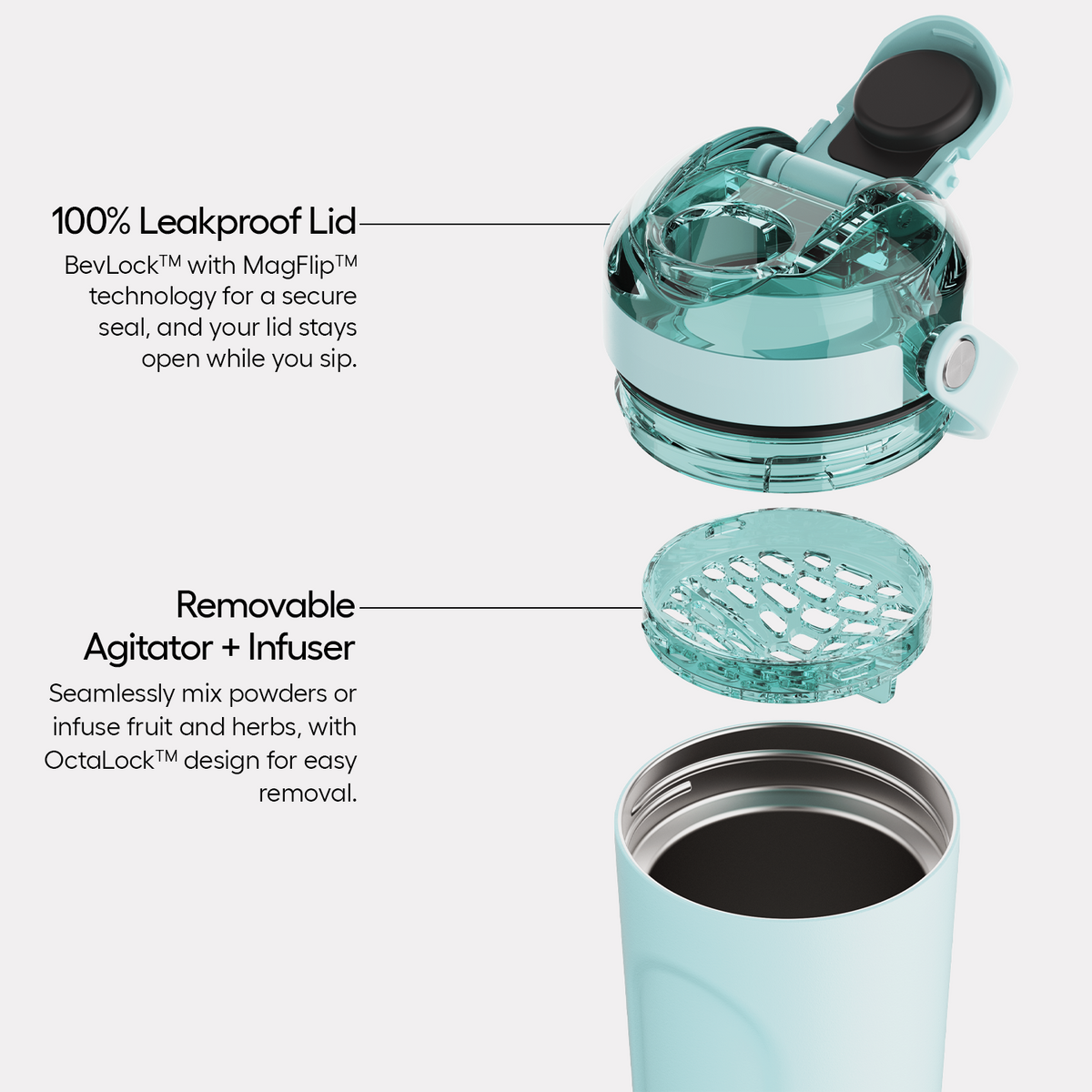 multishaker-25oz-a2 MultiShaker-PDP-Alt.png