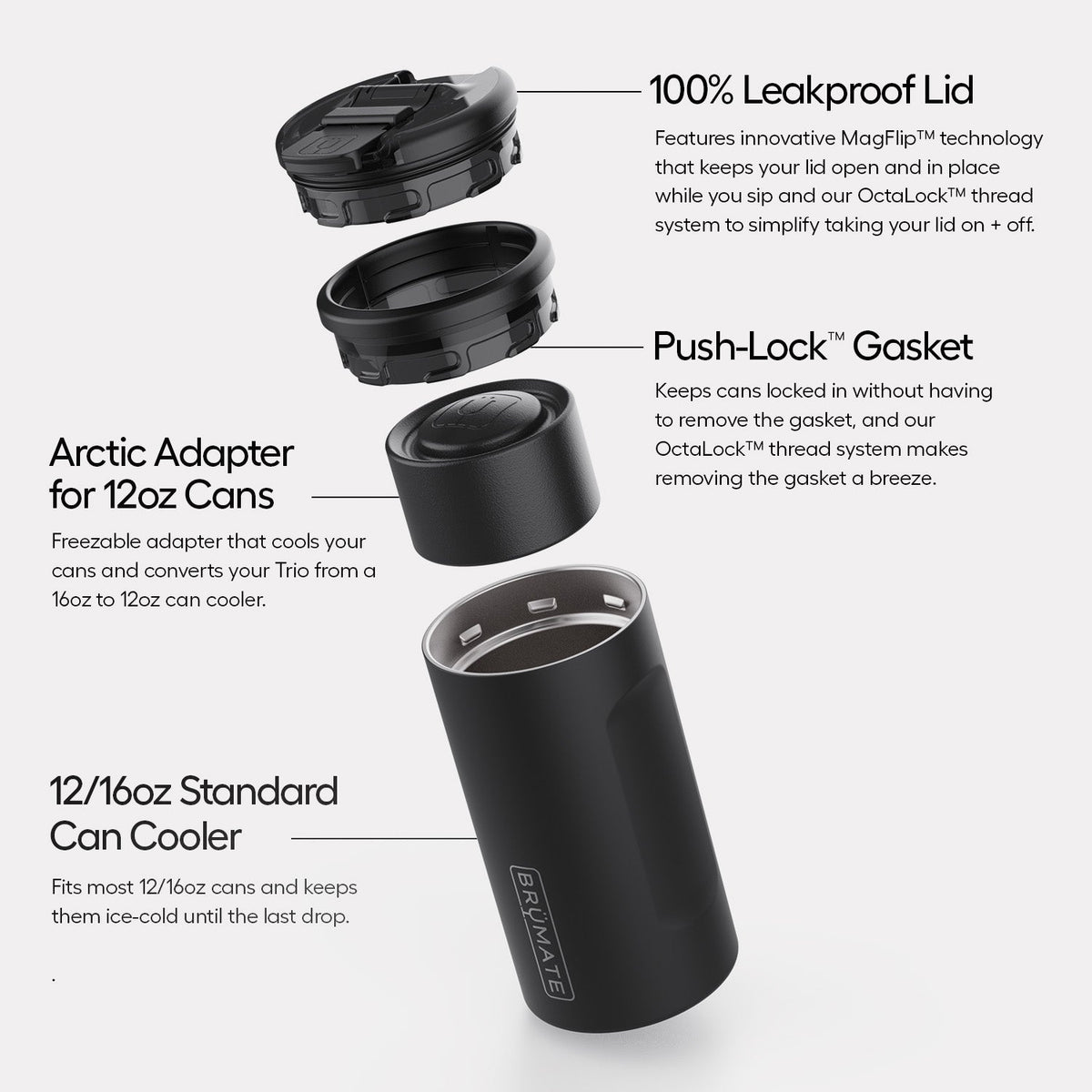 hopsulator-trio-v2-s9 Trio-v2-Alt-Image_1.jpg